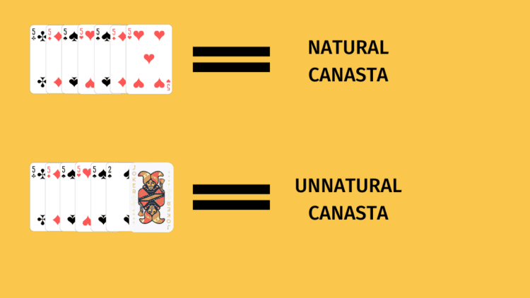 canastas