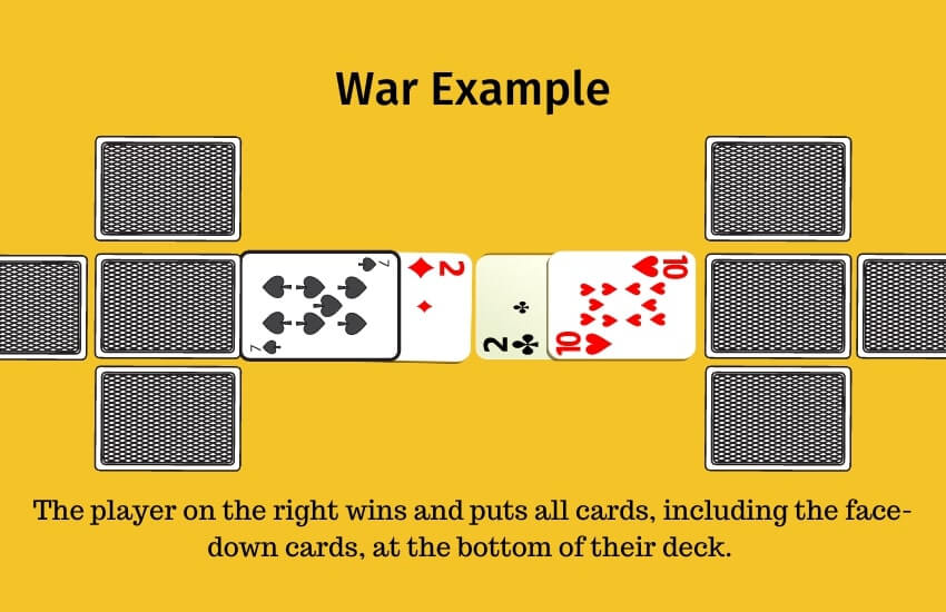 card-wars-rules-pdf-playing-cards-sports