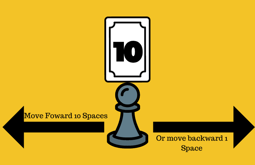 Sorry! Board Game Rules How to Play Sorry! the board game