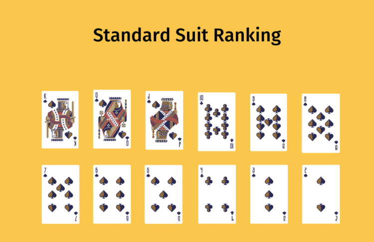 KARNÖFFEL, KARNÖFFEL suit ranking, standard suit ranking