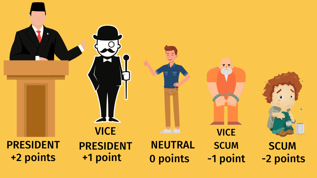 rules for president card game