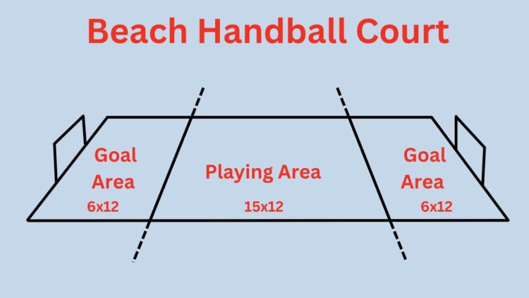 BEACH HANDBALL court