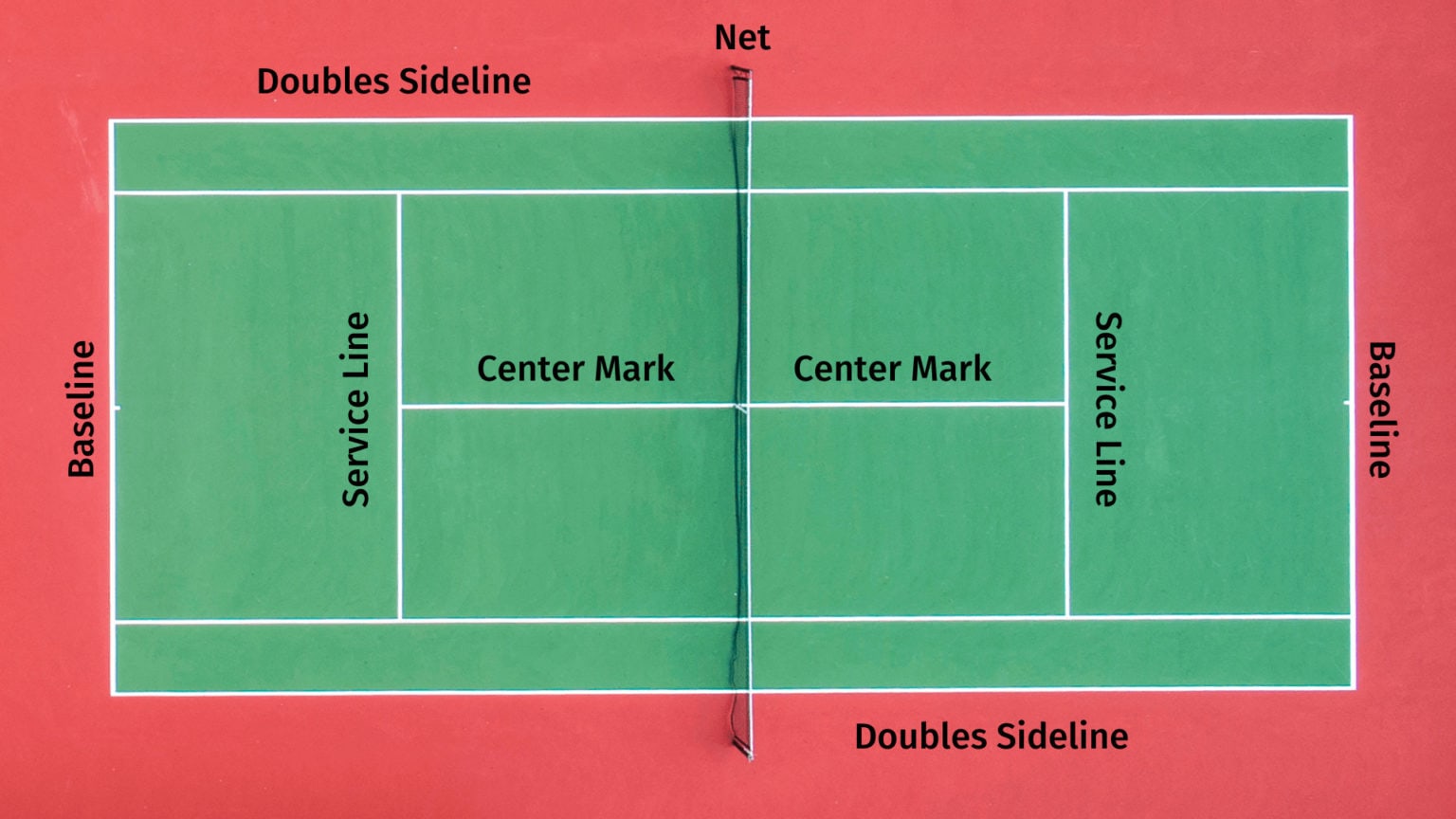 tennis doubles rules points