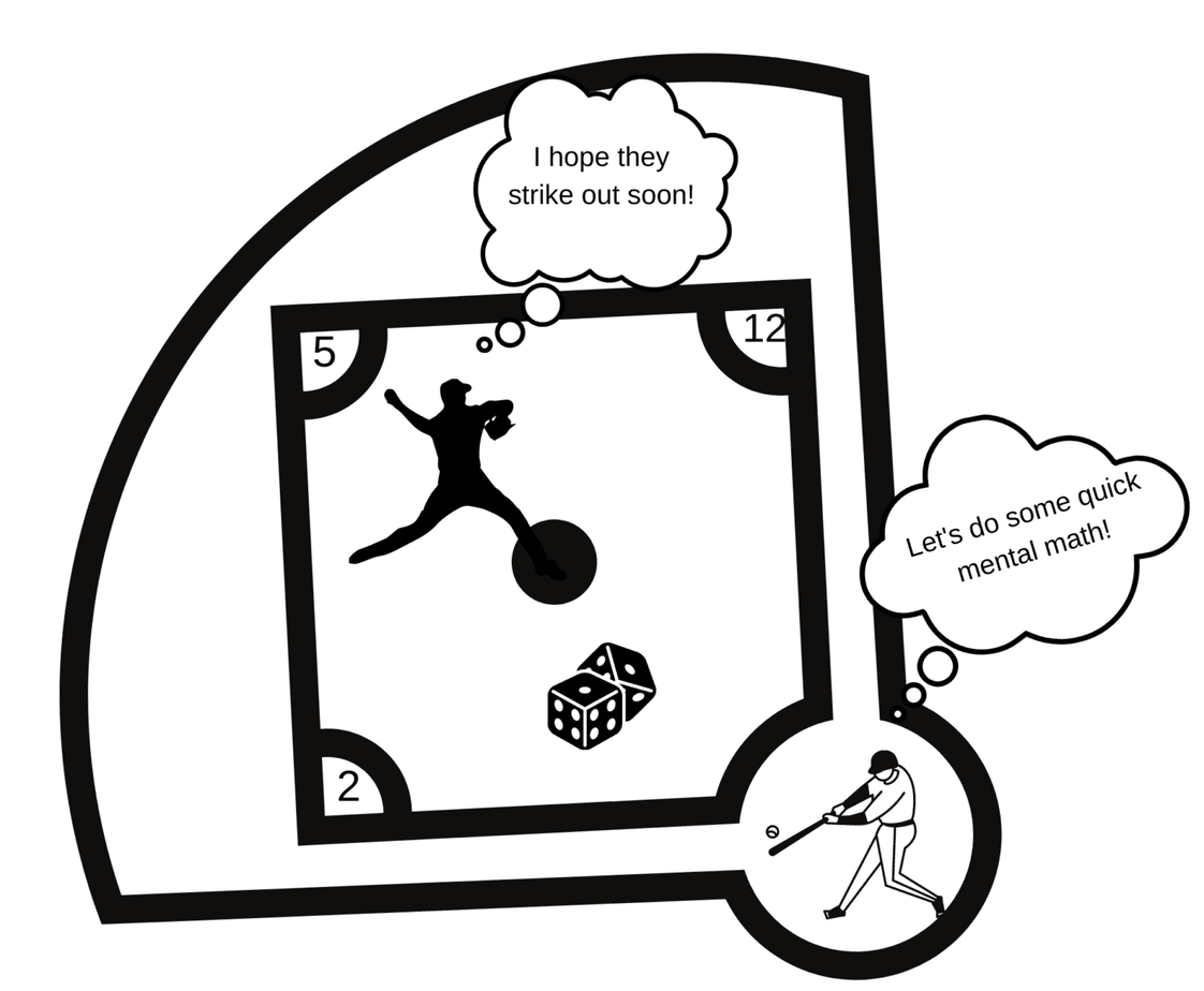 MATH BASEBALL Game Rules How To Play MATH BASEBALL
