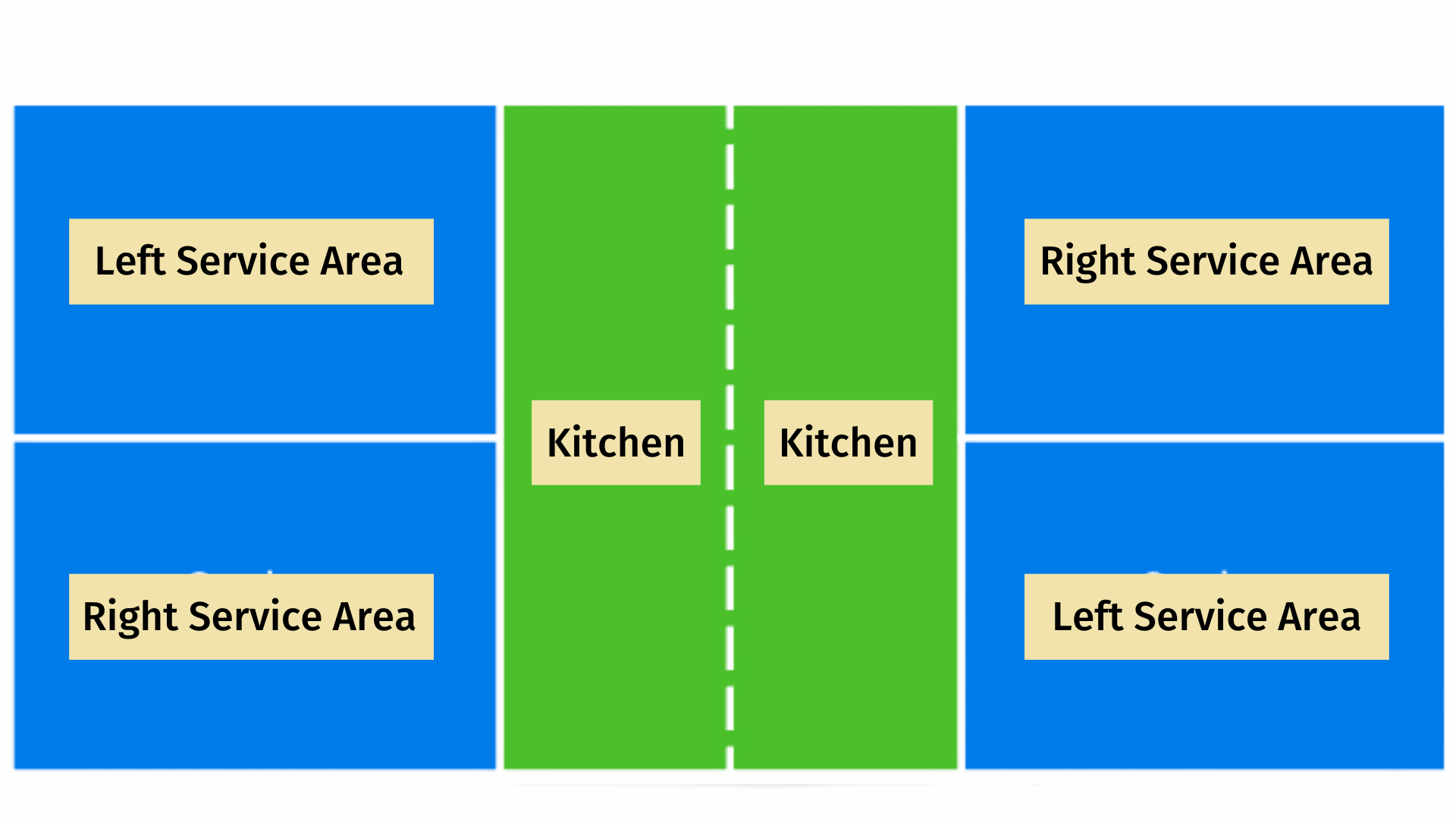 Pickleball Rules How to Play Pickleball