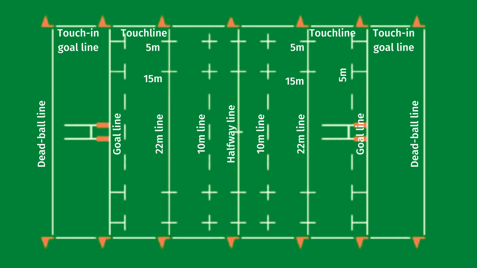 rugby rules of the game