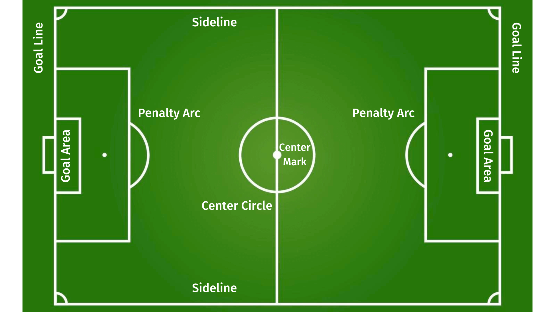 soccer-rules-game-rules-how-to-play-soccer