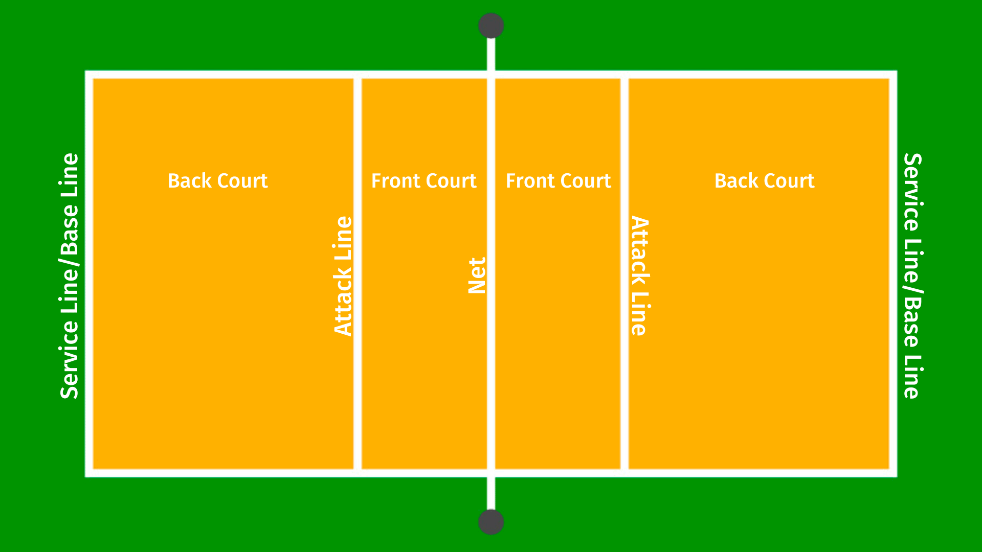 VOLLEYBALL Game Rules How To Play VOLLEYBALL