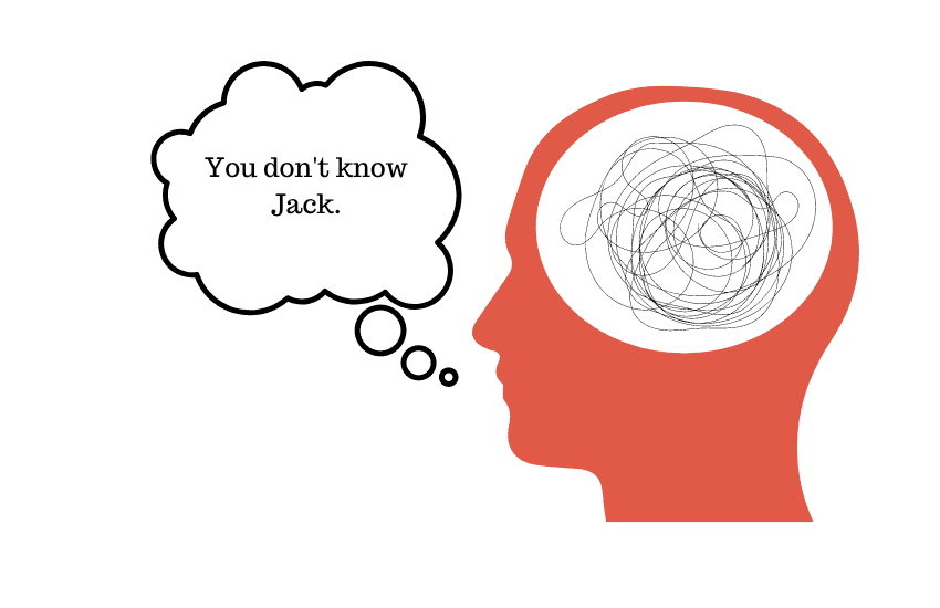 YOU DON’T KNOW JACK Game Rules - How To Play YOU DON’T KNOW JACK