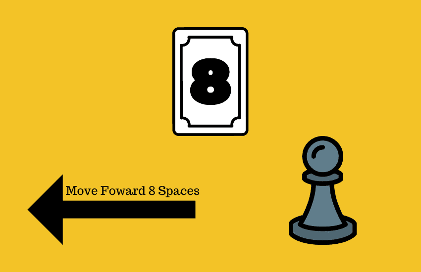 Sorry! Board Game Rules How to Play Sorry! the board game