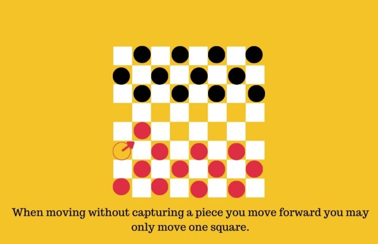 checkers rules movement