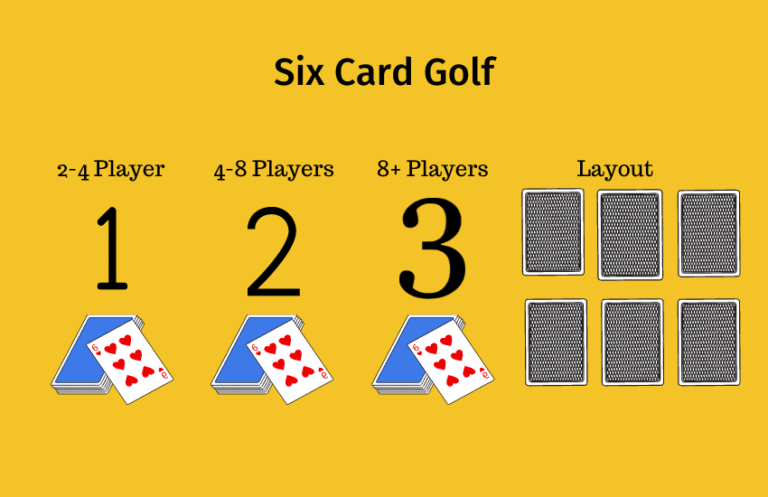 Golf Card Game Rules How to play - F2aade08 D930 4c4e B41b Efd2a5354796 768x497