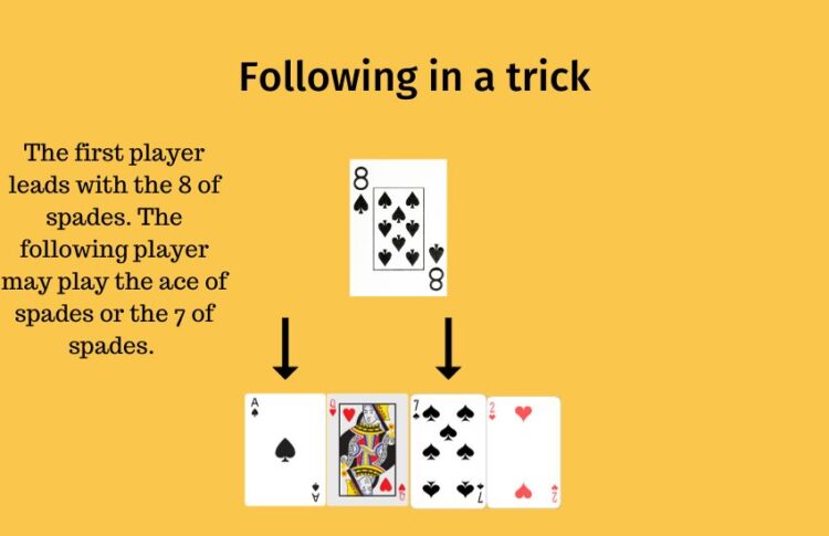 Euchre rules following trick