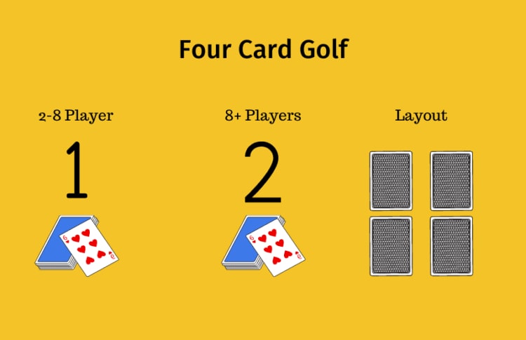 four card golf
