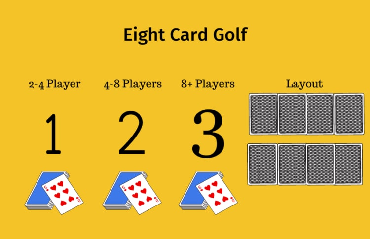 eight card golf
