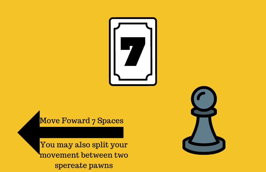 Sorry! Board Game Rules How to Play Sorry! the board game