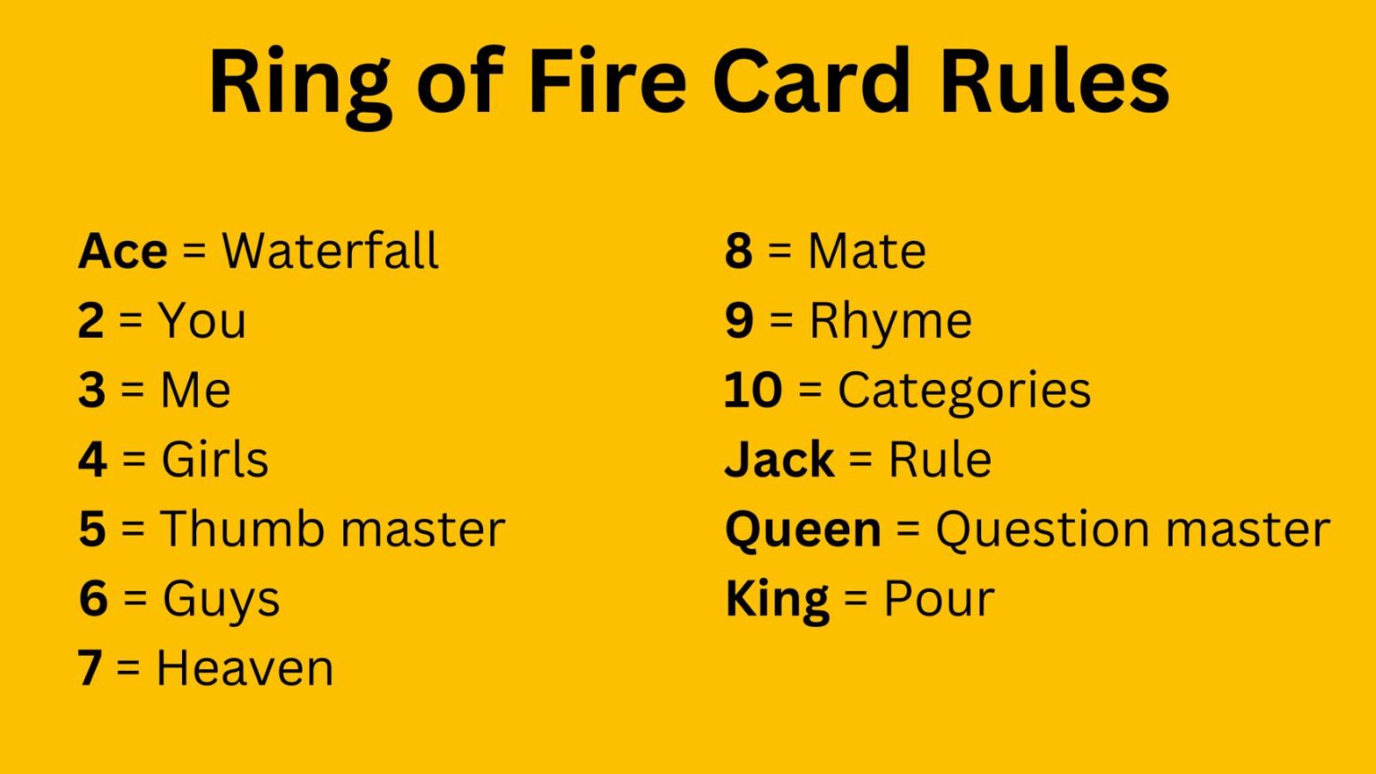 RING OF FIRE RULES Drinking Game - How to play Ring of Fire