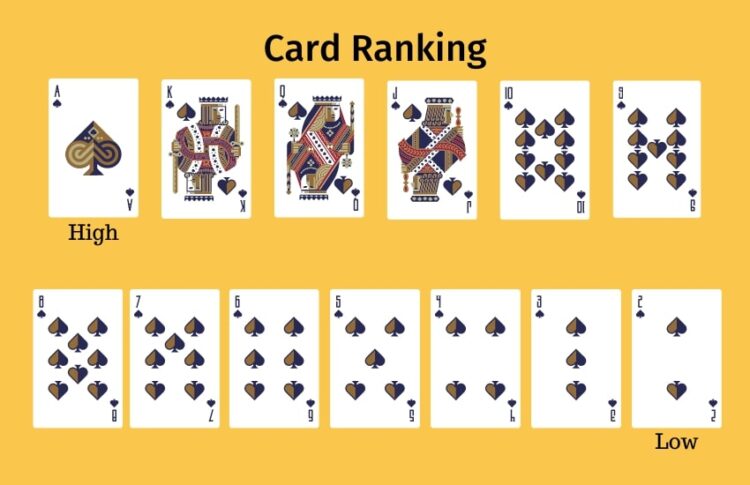 teen patti card ranking